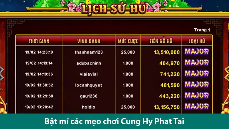 Khám phá các mẹo săn hủ từ cao thủ trong game Cung Hỷ Phát Tài 