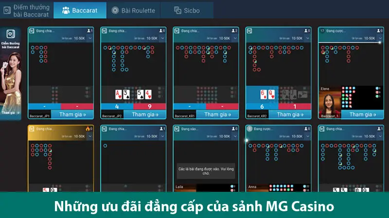 Tìm hiểu về cổng cược uy tín hàng đầu châu Á MG casino 